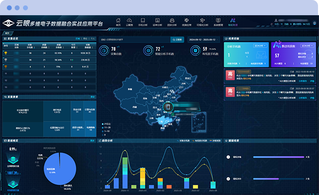 云眼多维电子数据融合实战应用平台